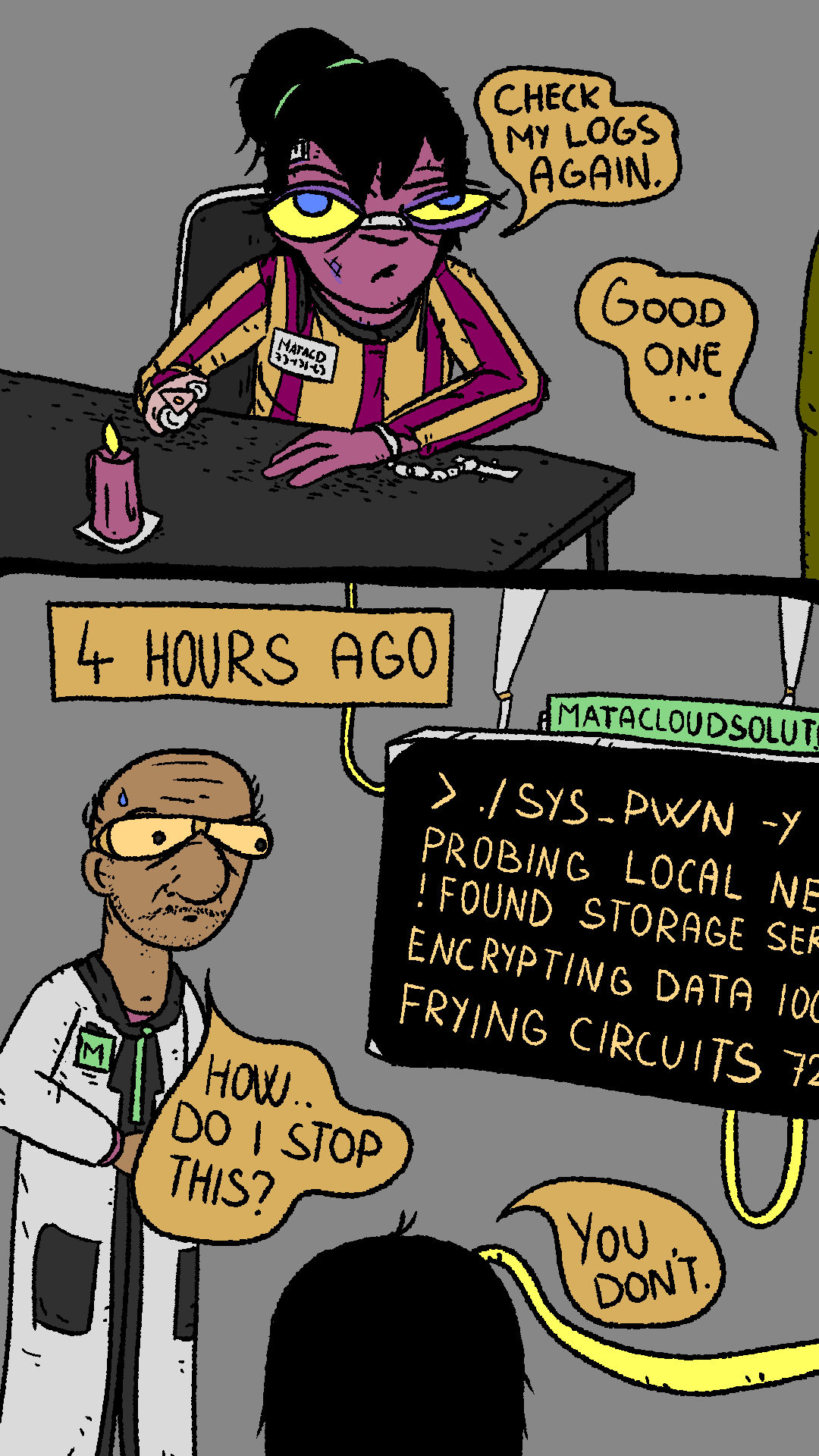 interrogation